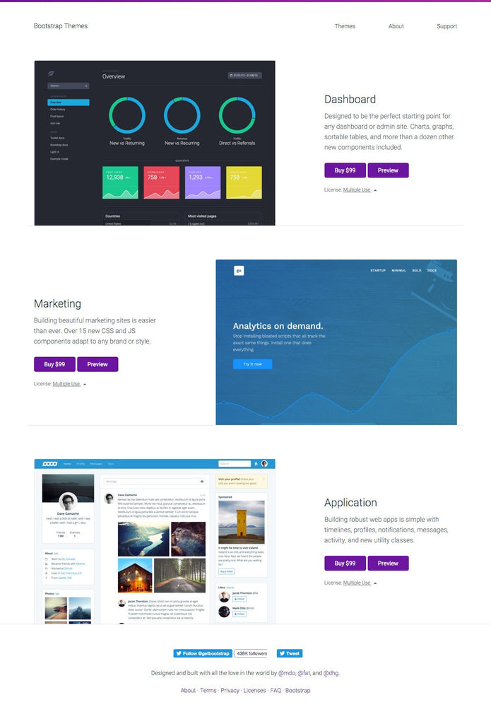 Bootstrap Themes - Collection Page Design