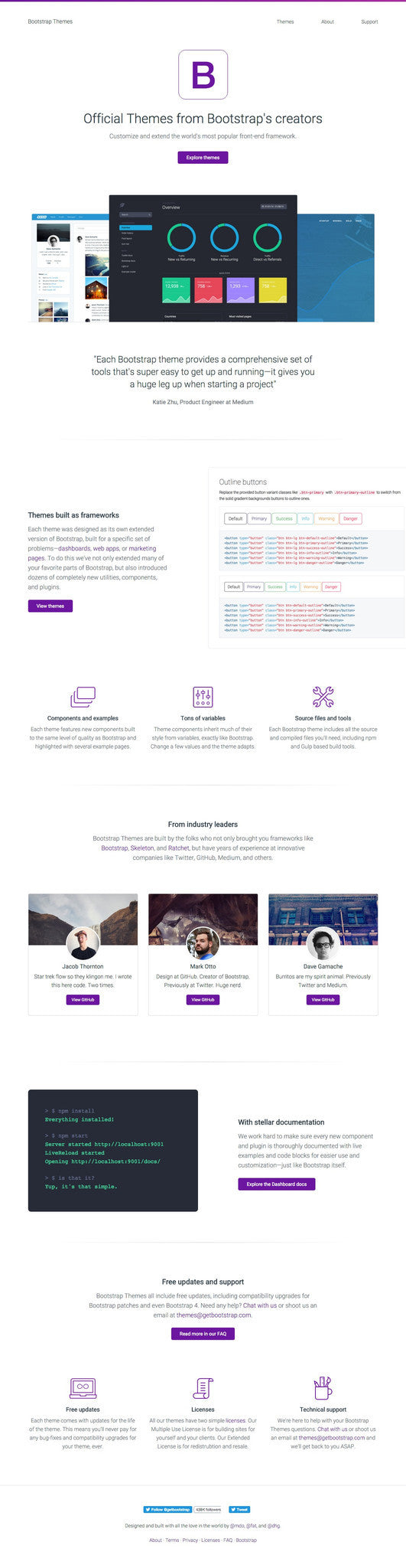 Bootstrap Themes - Home Page Design