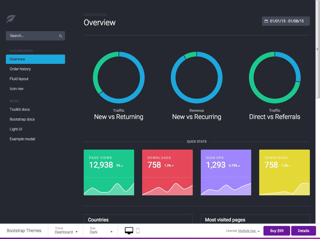 Bootstrap Themes - Product Page Design